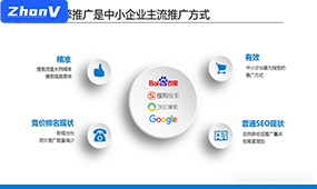 網站建設時候做過優化的網站關鍵詞排名更有優勢