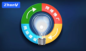 網站優化排名如何做更好呢？——知乎大佬分享心得