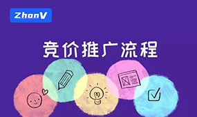 中威網絡公司介紹：專業、創新、高效的網絡營銷團隊